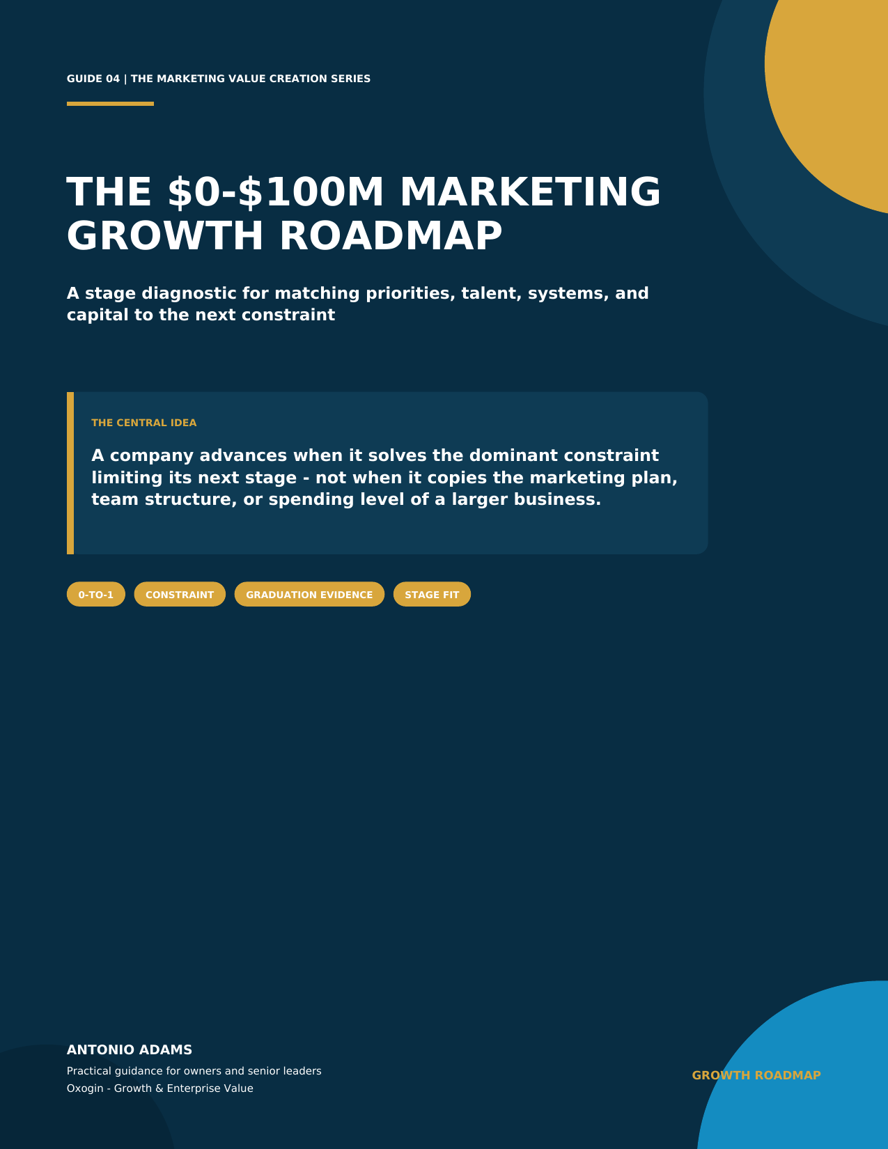 The $0–$100M Marketing Growth Roadmap