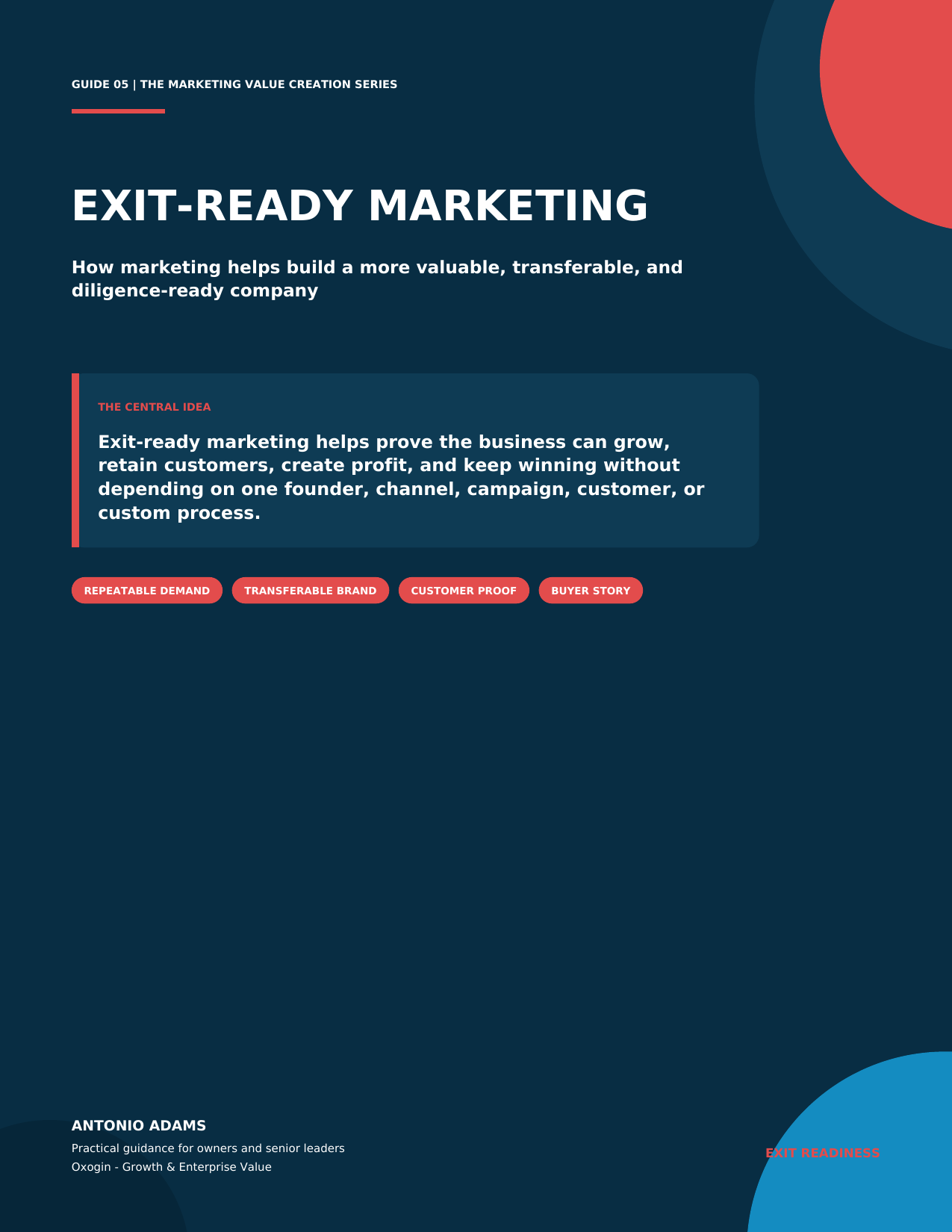 Exit-Ready Marketing